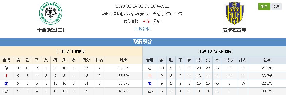 泰山队在足